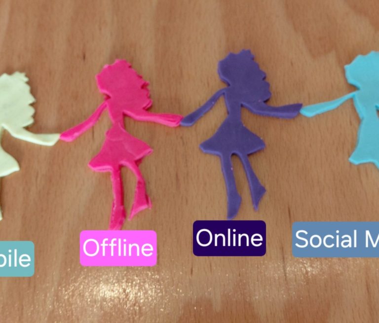 Bunte Figuren halten sich an den Händen mit Beschriftungen: Mobil, Offline, Online, Social Media.
