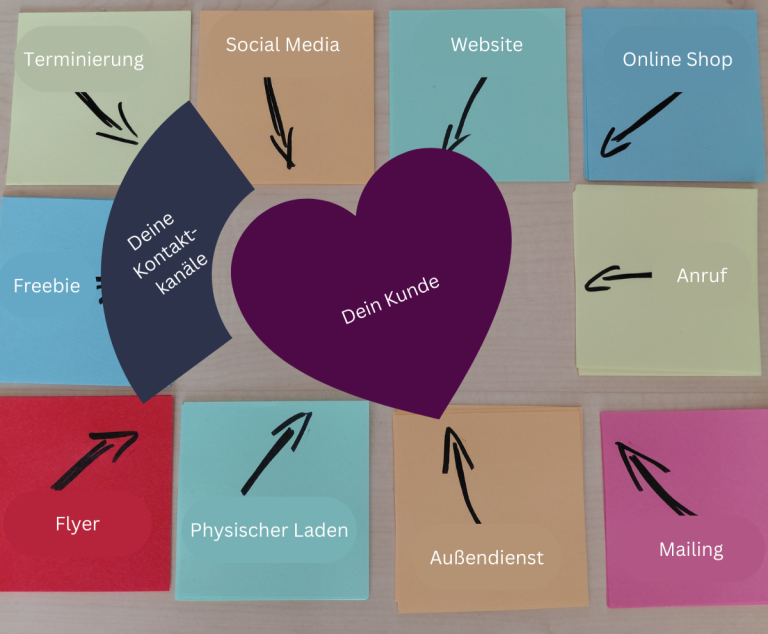 Eine Hand hält eine Glühbirne vor einem pastelfarbenen Hintergrund.